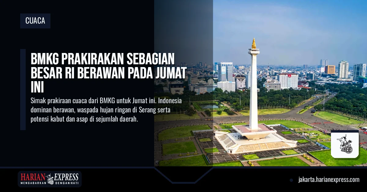 BMKG Prakirakan Sebagian Besar RI Berawan pada Jumat Ini