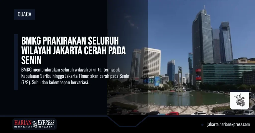 BMKG Prakirakan Seluruh Wilayah Jakarta Cerah pada Senin