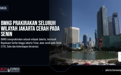 BMKG Prakirakan Seluruh Wilayah Jakarta Cerah pada Senin