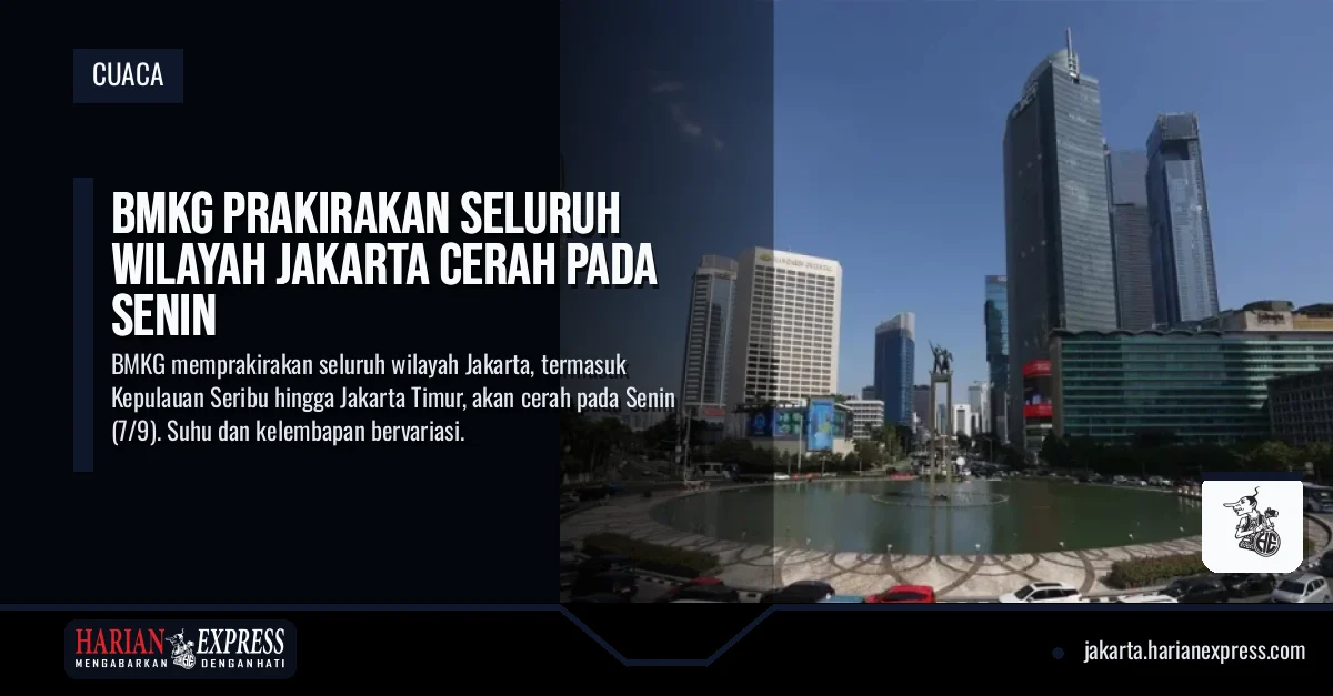 BMKG Prakirakan Seluruh Wilayah Jakarta Cerah pada Senin
