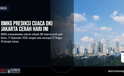 BMKG Prediksi Cuaca DKI Jakarta Cerah Hari Ini