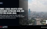 BMKG: Cuaca Jakarta Cerah Berawan Sepanjang Hari, Ada Potensi Hujan Lokal