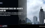 Prakiraan Cuaca DKI Jakarta Hari Ini