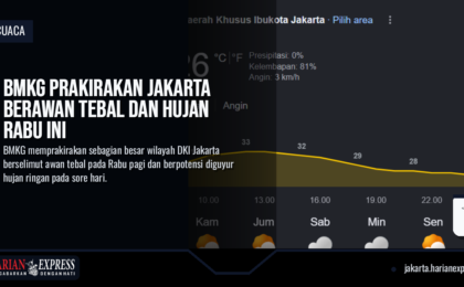 BMKG Prakirakan Jakarta Berawan Tebal dan Hujan Rabu Ini