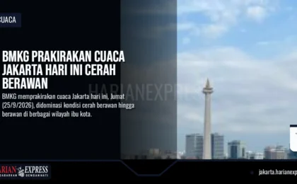 BMKG Prakirakan Cuaca Jakarta Hari Ini Cerah Berawan BMKG Prakirakan Cuaca Jakarta Hari Ini Cerah Berawan