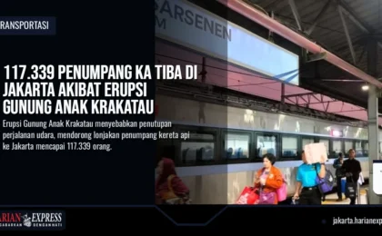 117.339 Penumpang KA Tiba di Jakarta Akibat Erupsi Gunung Anak Krakatau