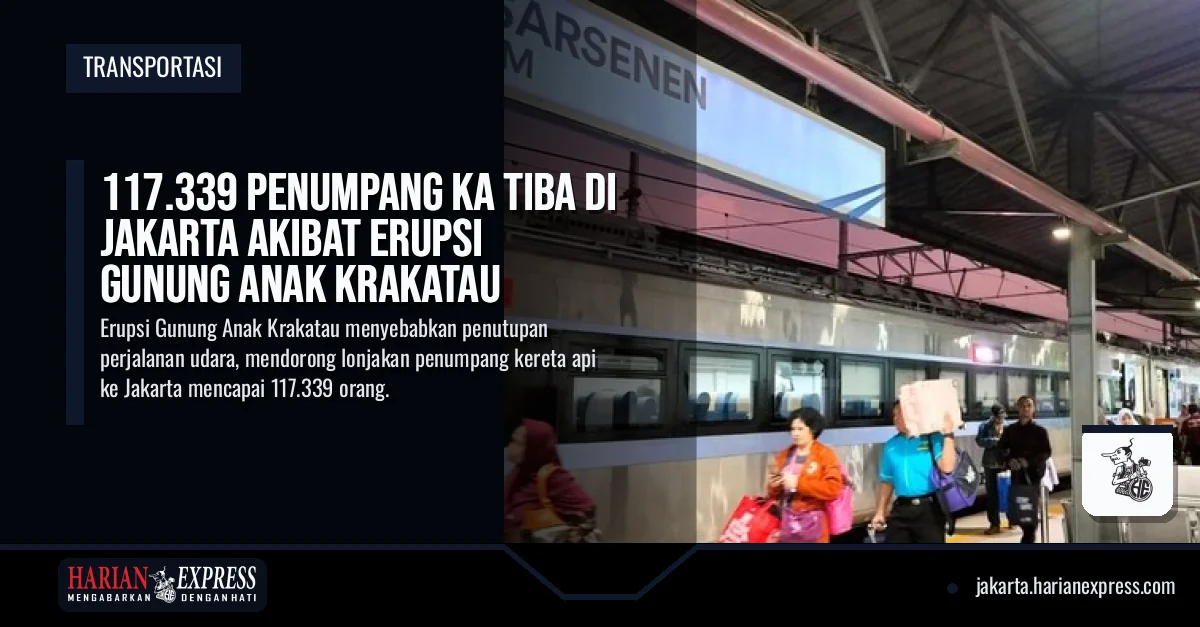 117.339 Penumpang KA Tiba di Jakarta Akibat Erupsi Gunung Anak Krakatau