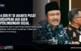4.000 RT di Jakarta Pusat Disiapkan Jadi Agen Perlindungan Sosial