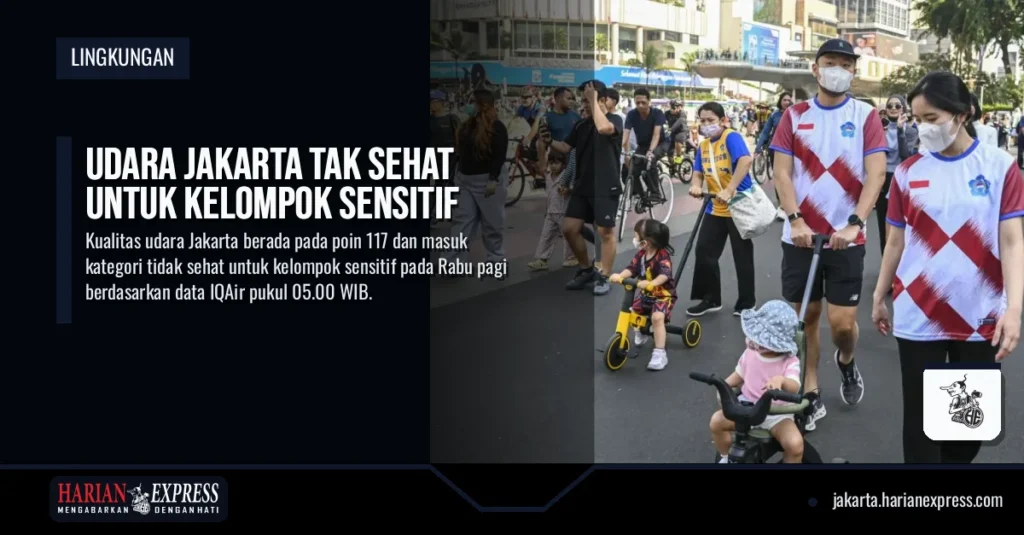 Udara Jakarta Tak Sehat untuk Kelompok Sensitif
