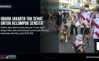 Udara Jakarta Tak Sehat untuk Kelompok Sensitif