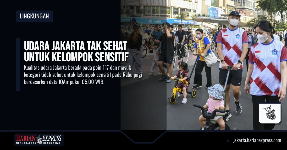 Udara Jakarta Tak Sehat untuk Kelompok Sensitif