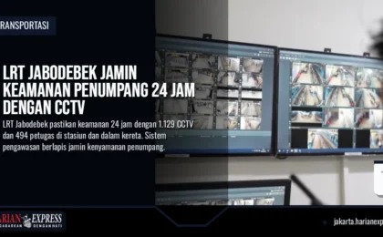 LRT Jabodebek Jamin Keamanan Penumpang 24 Jam dengan CCTV