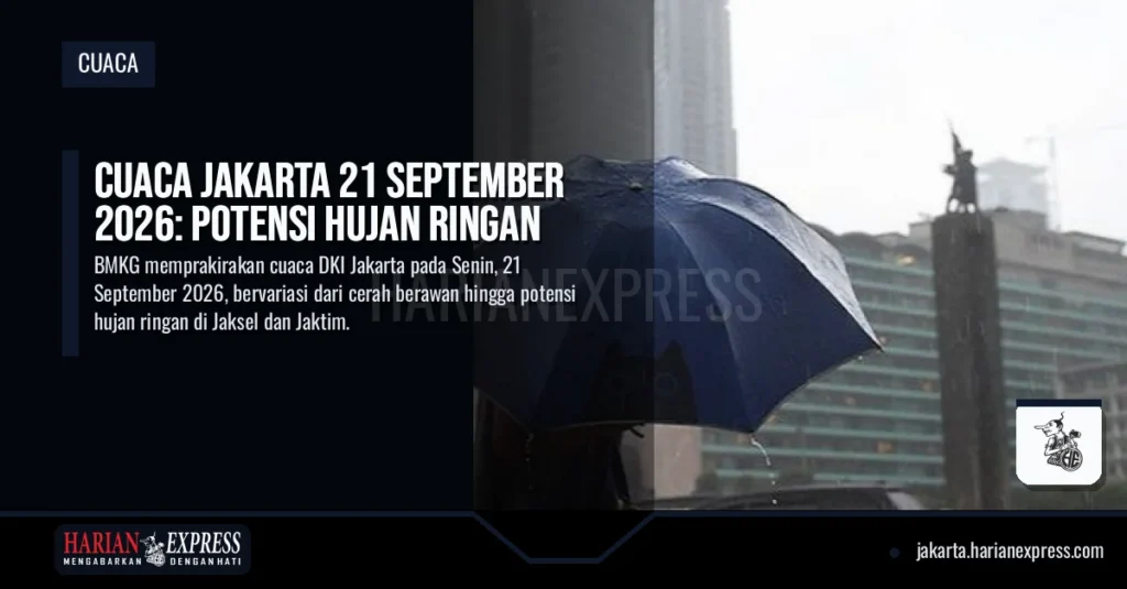 Cuaca Jakarta 21 September 2026: Potensi Hujan Ringan