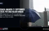 Cuaca Jakarta 21 September 2026: Potensi Hujan Ringan