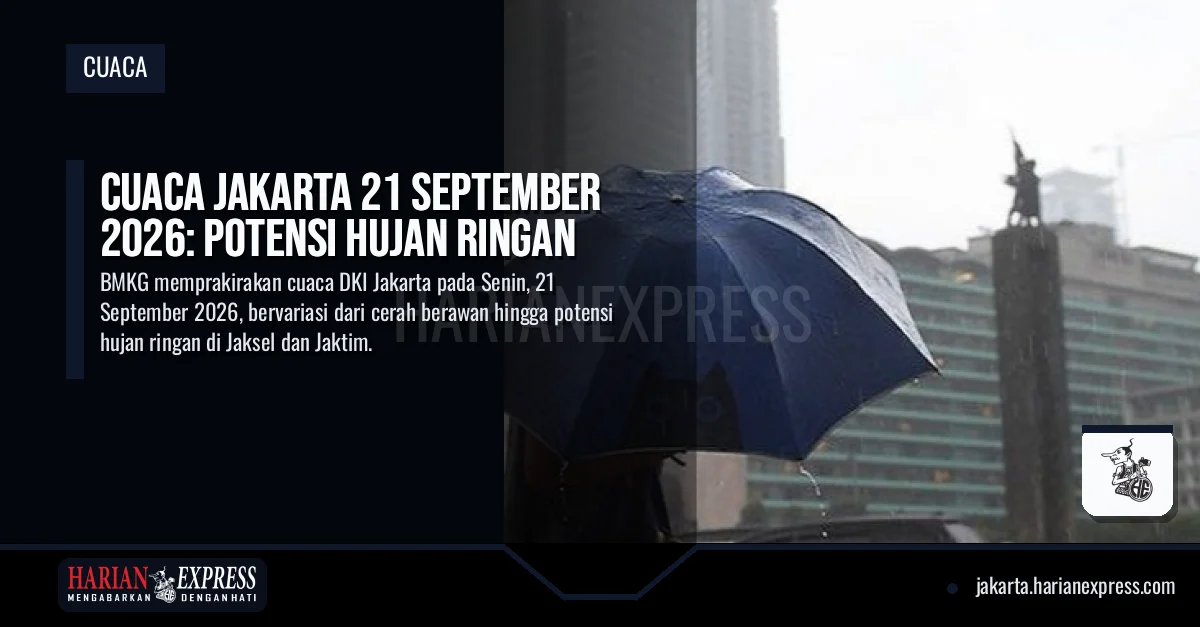 Cuaca Jakarta 21 September 2026: Potensi Hujan Ringan