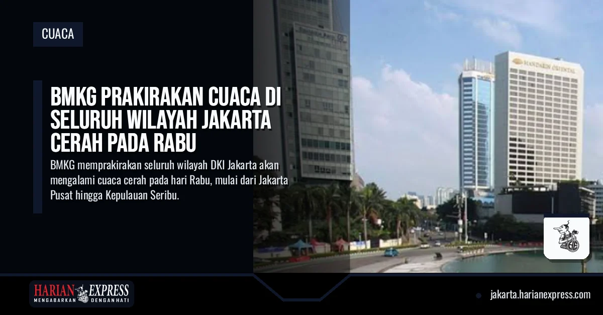 BMKG Prakirakan Cuaca di Seluruh Wilayah Jakarta Cerah pada Rabu
