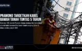 Pramono Targetkan Kabel Bawah Tanah Tuntas 5 Tahun
