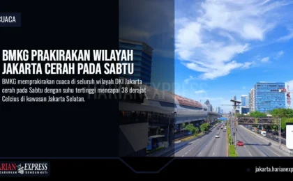 BMKG Prakirakan Wilayah Jakarta Cerah pada Sabtu