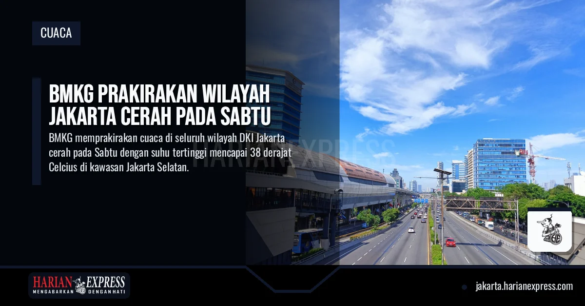 BMKG Prakirakan Wilayah Jakarta Cerah pada Sabtu