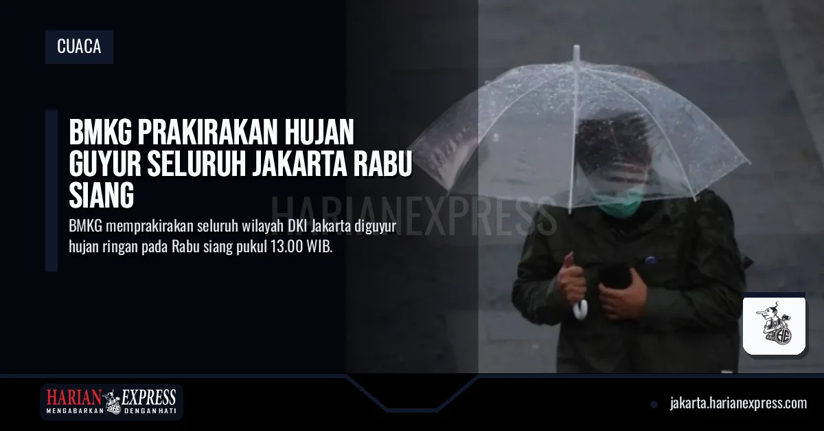 BMKG Prakirakan Hujan Guyur Seluruh Jakarta Rabu Siang