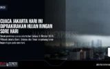 Cuaca Jakarta Hari Ini Diprakirakan Hujan Ringan Sore Hari