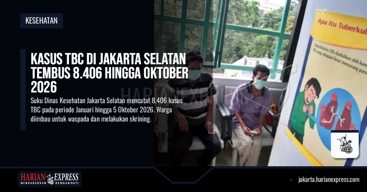 Kasus TBC di Jakarta Selatan Tembus 8.406 Hingga Oktober 2026