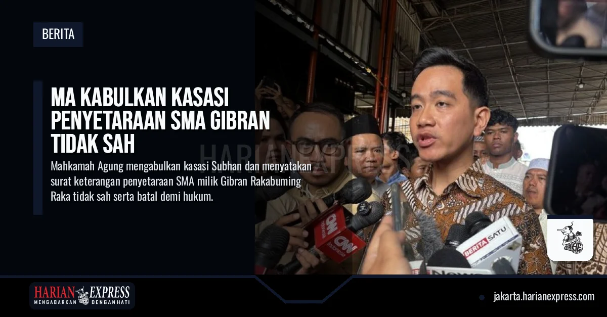 MA Kabulkan Kasasi Penyetaraan SMA Gibran Tidak Sah