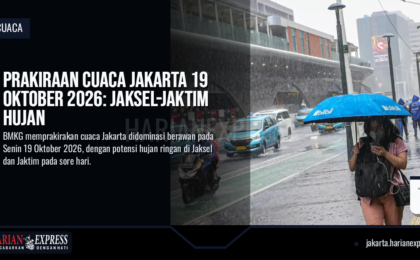 Prakiraan Cuaca Jakarta 19 Oktober 2026: Jaksel-Jaktim Hujan