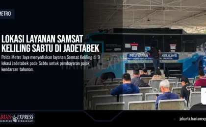 Lokasi Layanan Samsat Keliling Sabtu di Jadetabek